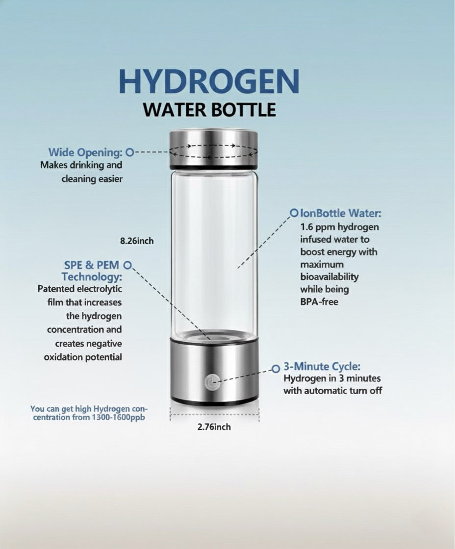 Hydrogen Water Bottle