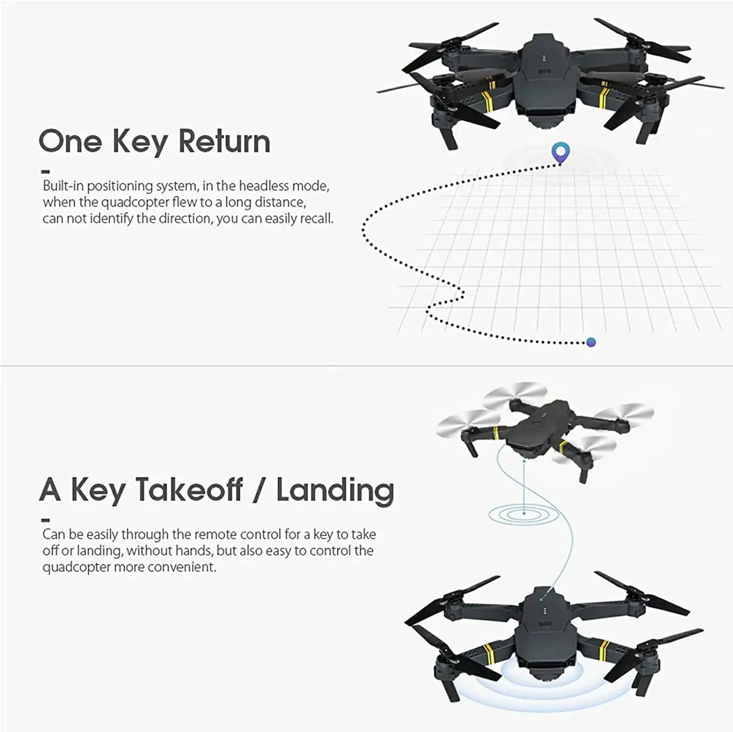 4K HD Dual-Cam Portable Quadcopter